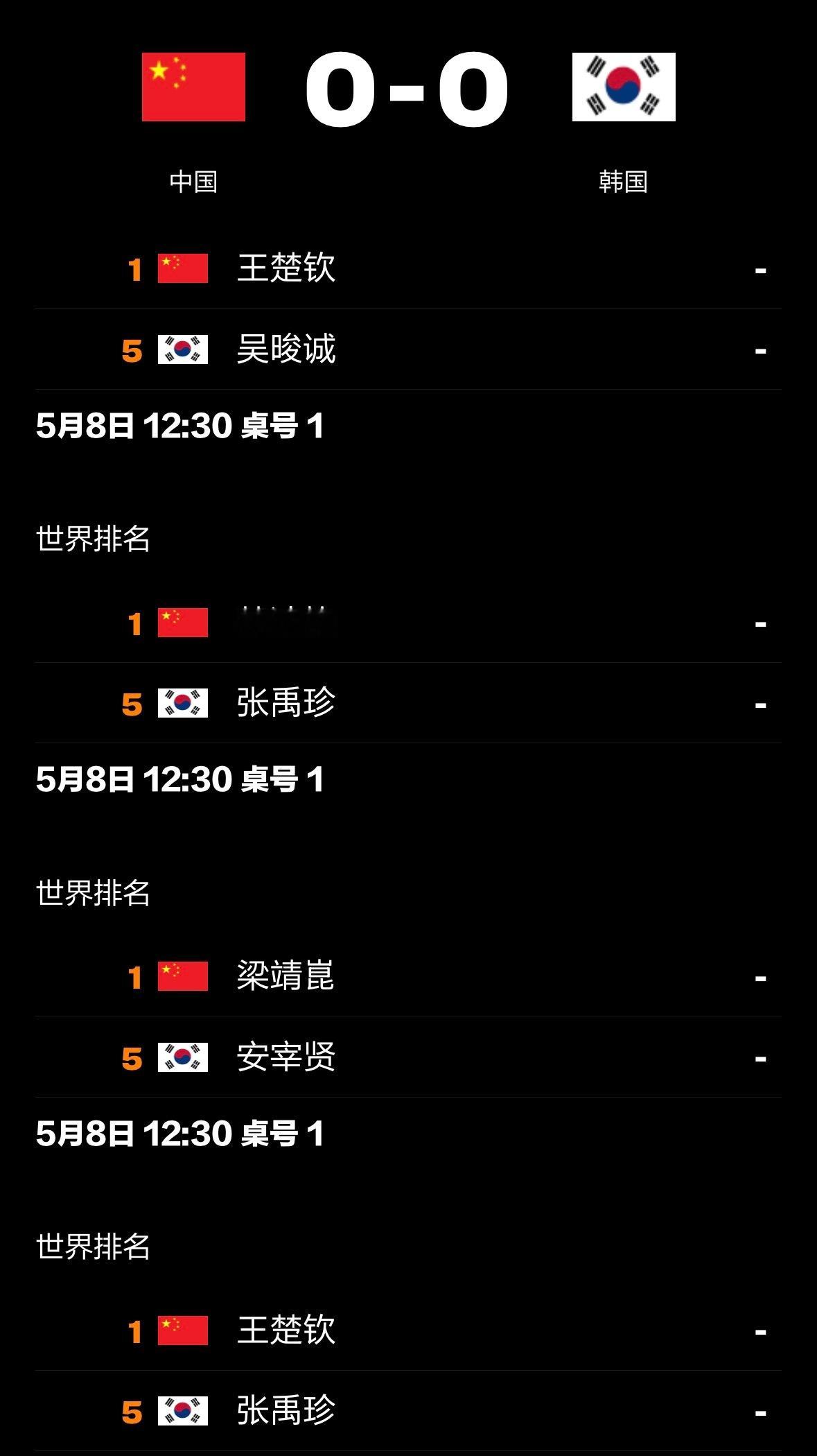 王楚钦 依旧一单 一定要加油🥺🥺🥺🥺 