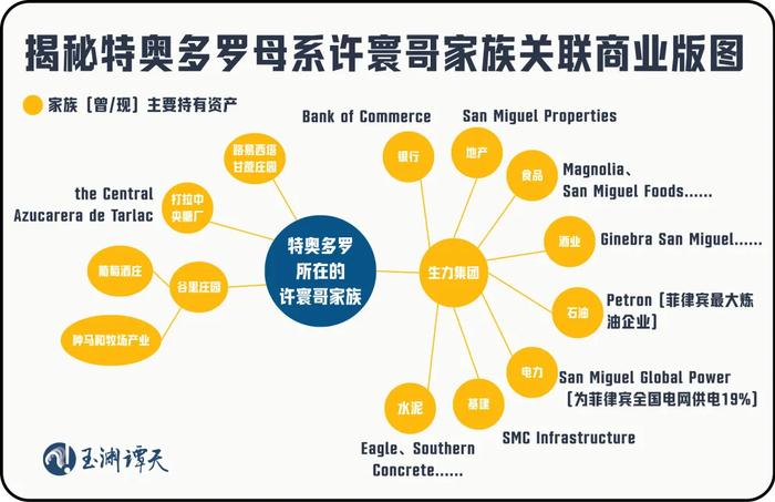 菲防长再次口出狂言：“偏袒”中国的官员都应该辞职！

菲律宾防长特奥多罗日前公然