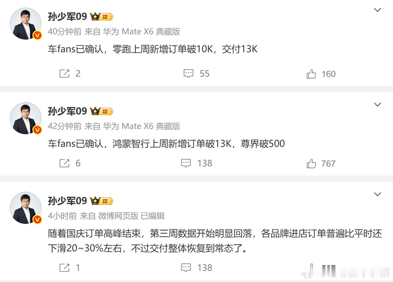 分享上周新增订单数据：- 鸿蒙智行破 13K- 零跑破 10K新能源汽车 ​​​