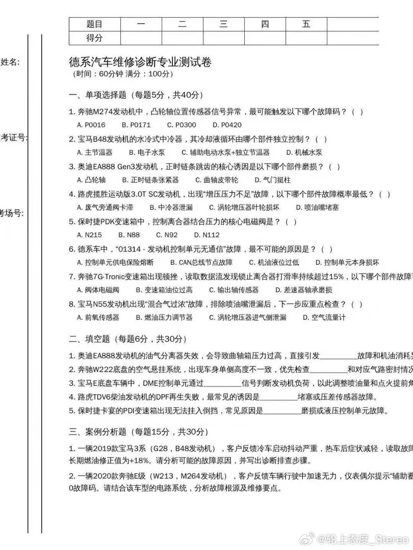 出题人挺有故事的吧我与汽车的日常