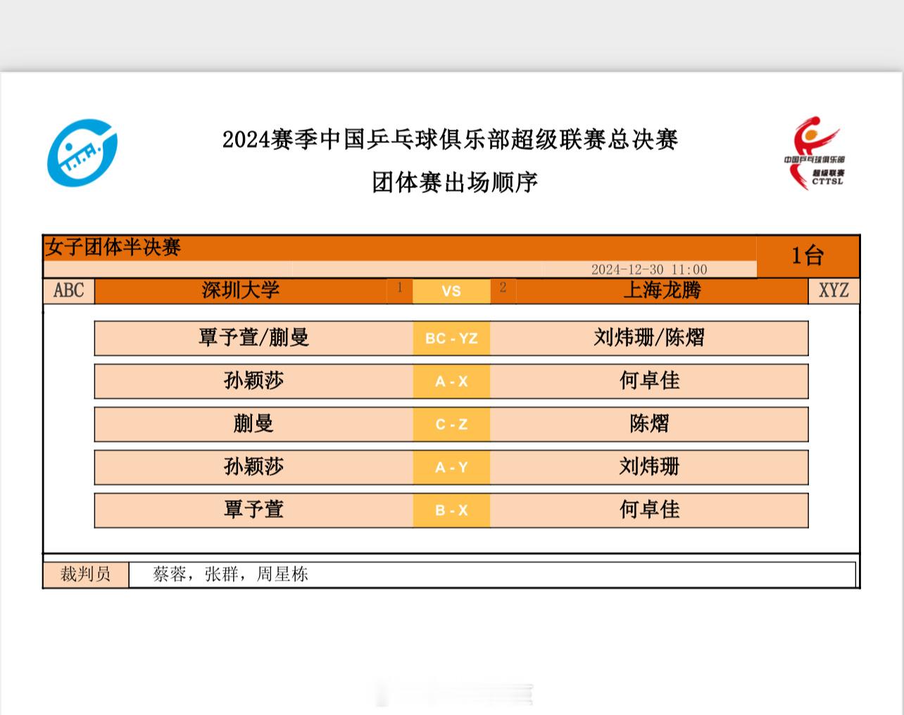 2024乒超联赛  总决赛即将在上海启幕，首场女团半决赛出场顺序已确定。深圳大学