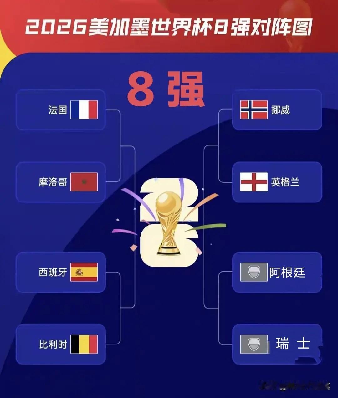 2-0领先，离八强只差20分钟。然后，一切都变了。

13分钟，3个进球，一场逆
