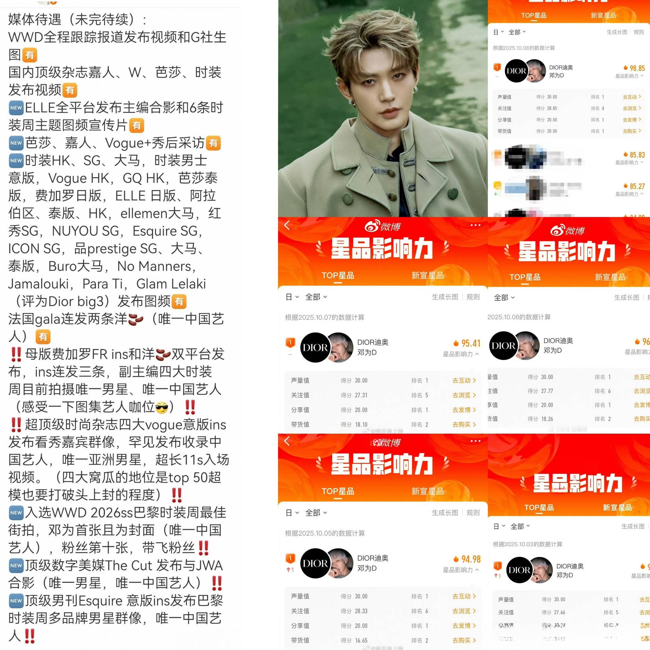 迪奥品牌大使邓为·迪奥二零二六春夏秀·邓为巴黎时装周 邓为从东方走向世界，优秀的