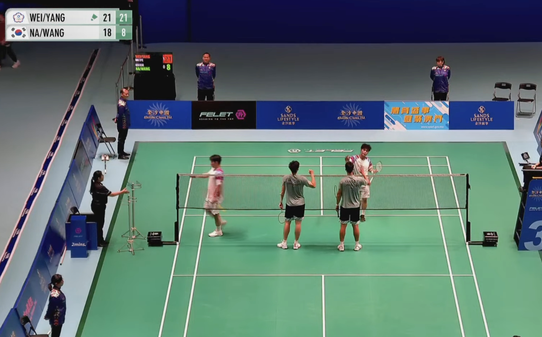 魏俊纬/杨博智 21-18、21-8 🇰🇷罗圣胜/王灿下轮对手：胡珂源/林祥