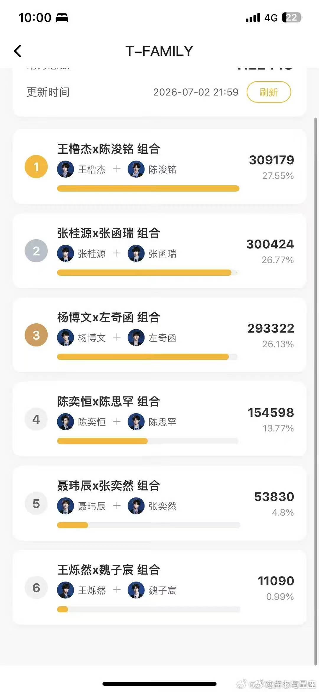 王橹杰想选什么选什么王橹杰陈浚铭想选什么选什么王橹杰陈浚铭想选什么选什么 要的就