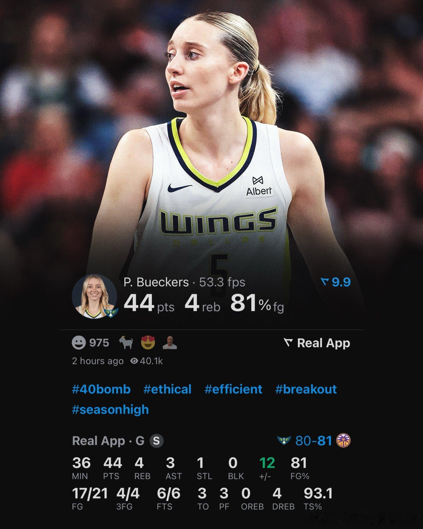 NBA[超话]  佩奇单场44分，追平WNBA历史新秀得分纪录🔥 ​​​