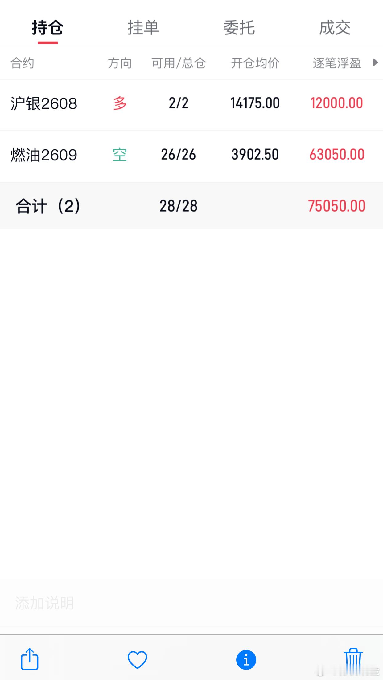 燃油：2903多3900目标盈；3900空3670减；沪银：14175多盈利减。