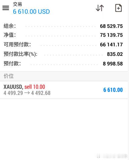 实时布局4499空单截止92已成功斩获70点利润！场外朋友看着来收米黄金 金价