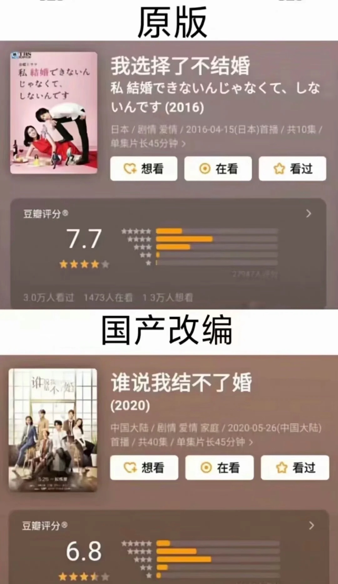 翻拍不是把原作掀翻 ​​​