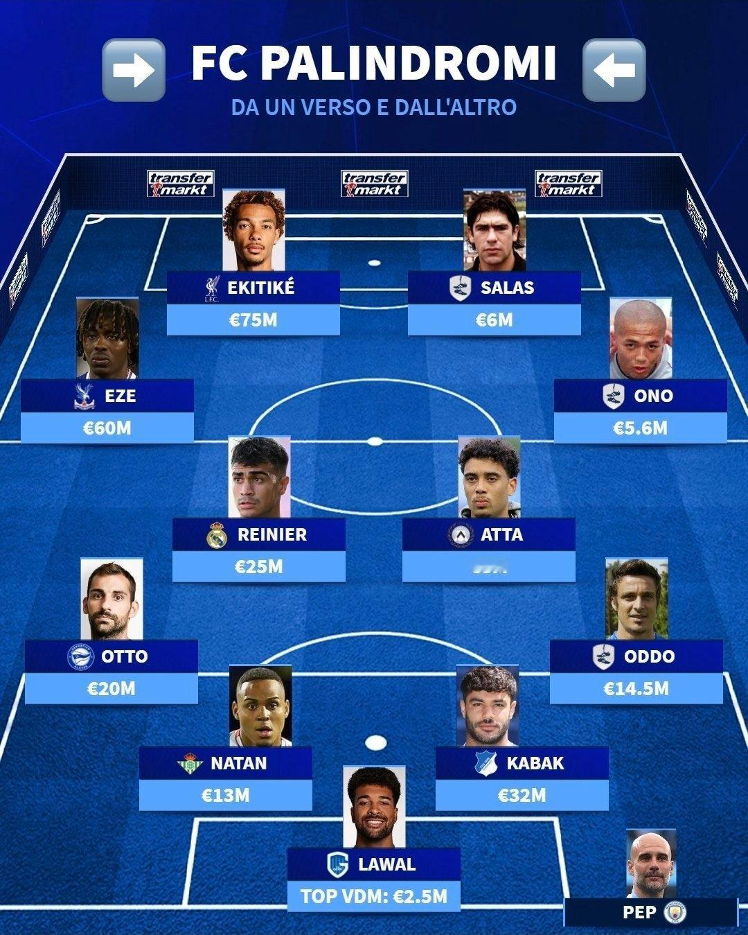 什么奇奇怪怪榜单都有[无聊] ​​​