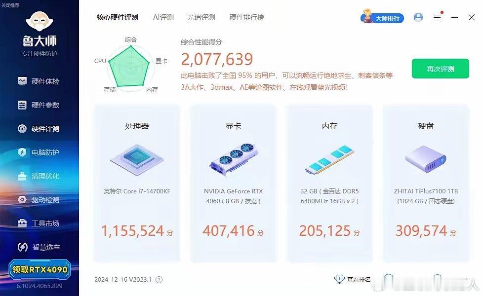 新买的电脑，综合性能得分高达 2,077,639，居然击败了全国 95％的用户！