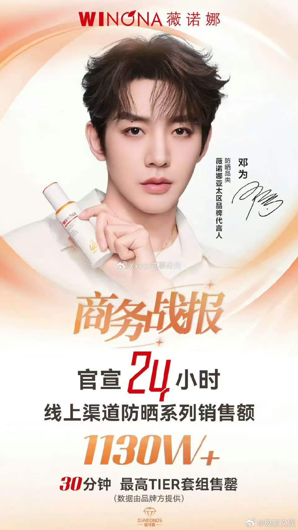 邓为薇诺娜销售战报邓为薇诺娜商务战报邓为薇诺娜商务战报，哇塞，绝啦 