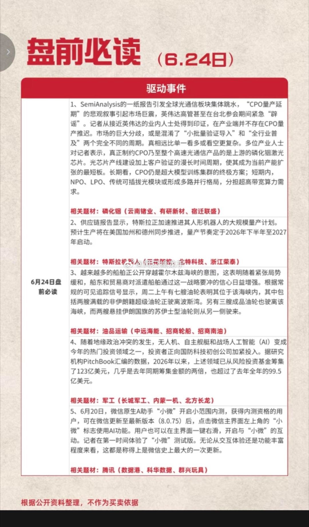 6.24周三盘前五大主线财经热点全梳理一、磷化铟（AI算力上游核心材料，今日高景