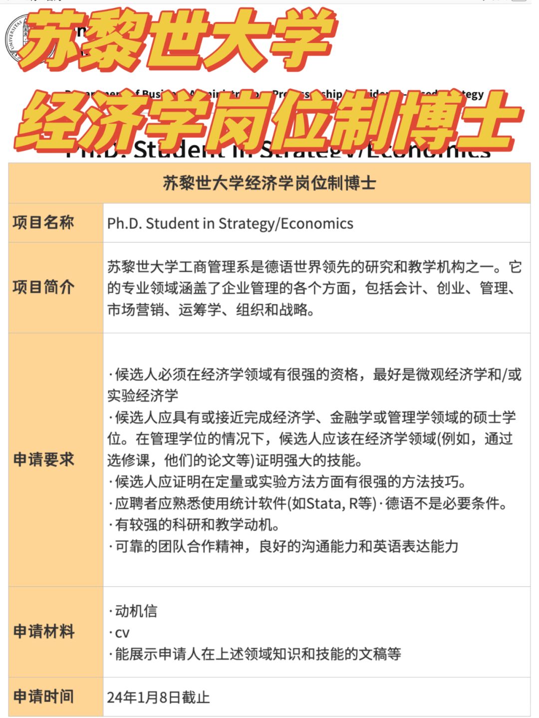 苏黎世大学丨经济学岗位制博士