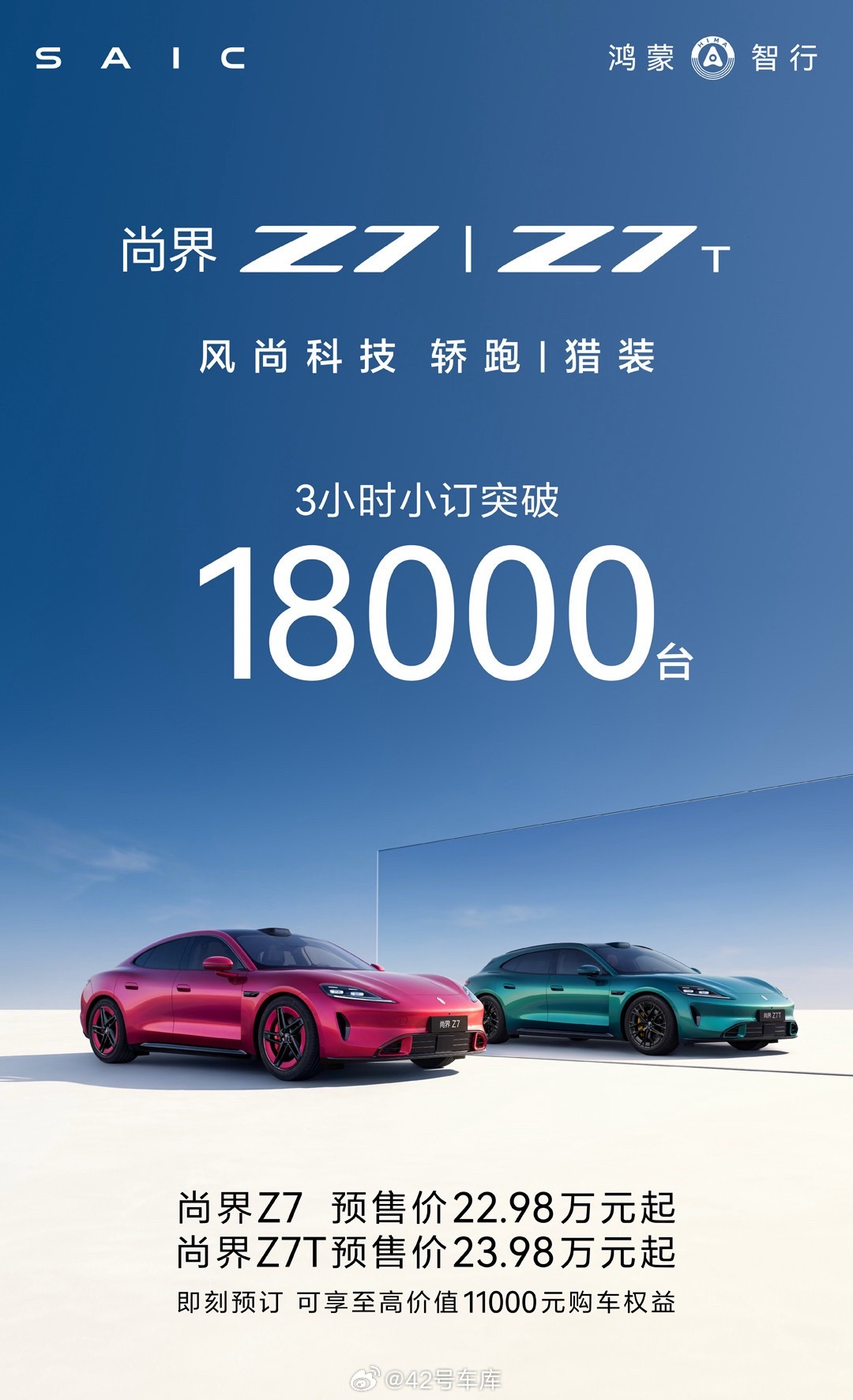 尚界Z7三小时小订突破18000台这成绩还挺好啊，你们下订了吗？42how尚界z