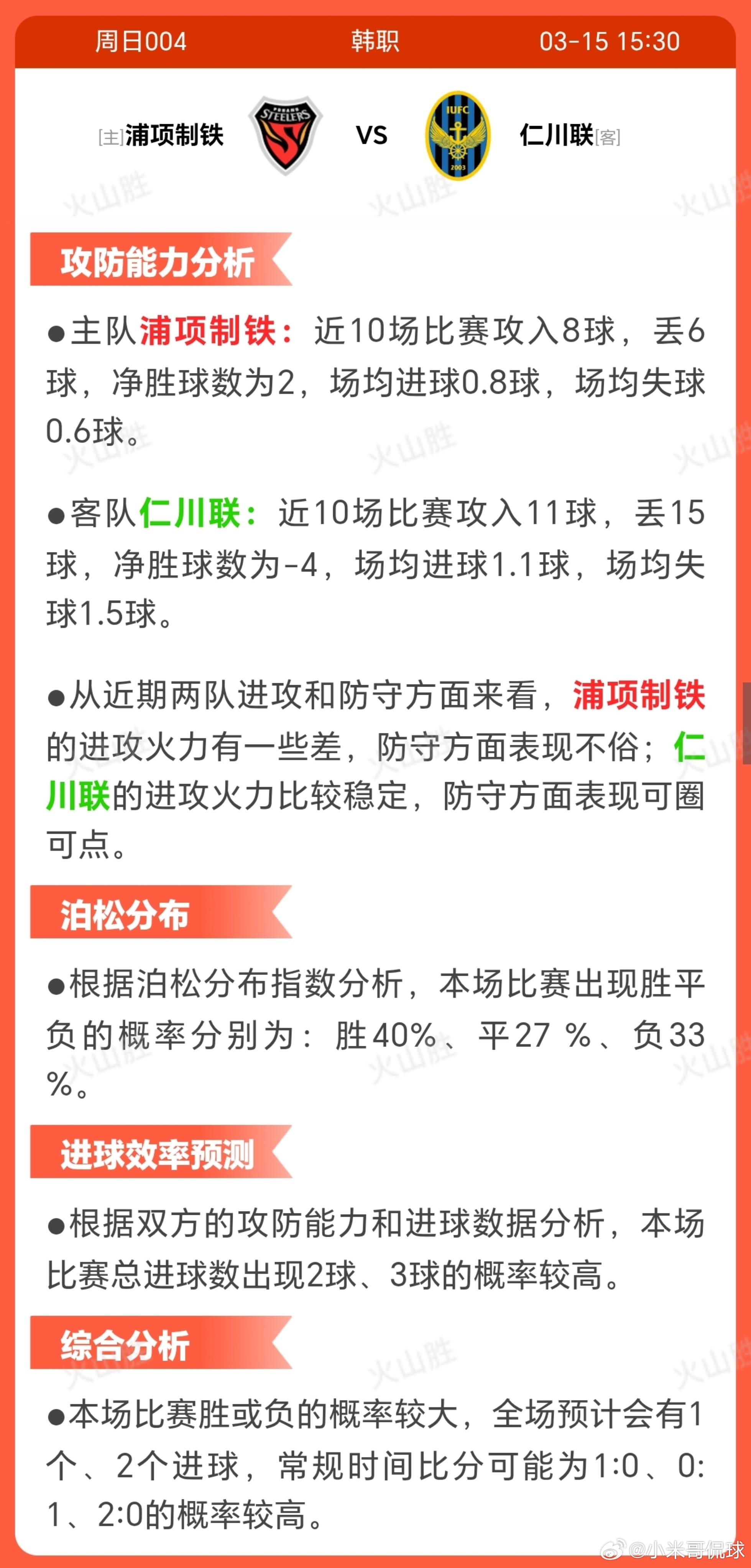 浦项制铁VS仁川联浦项制铁近期状态相对稳定，近10场胜平负分布均衡，显示出一定韧