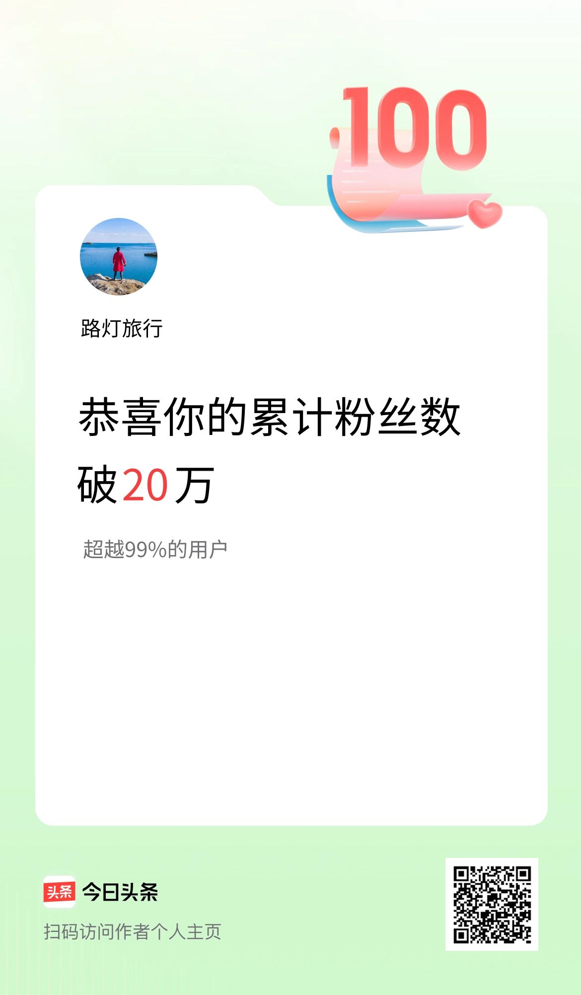 我在头条累计粉丝数破20万啦！