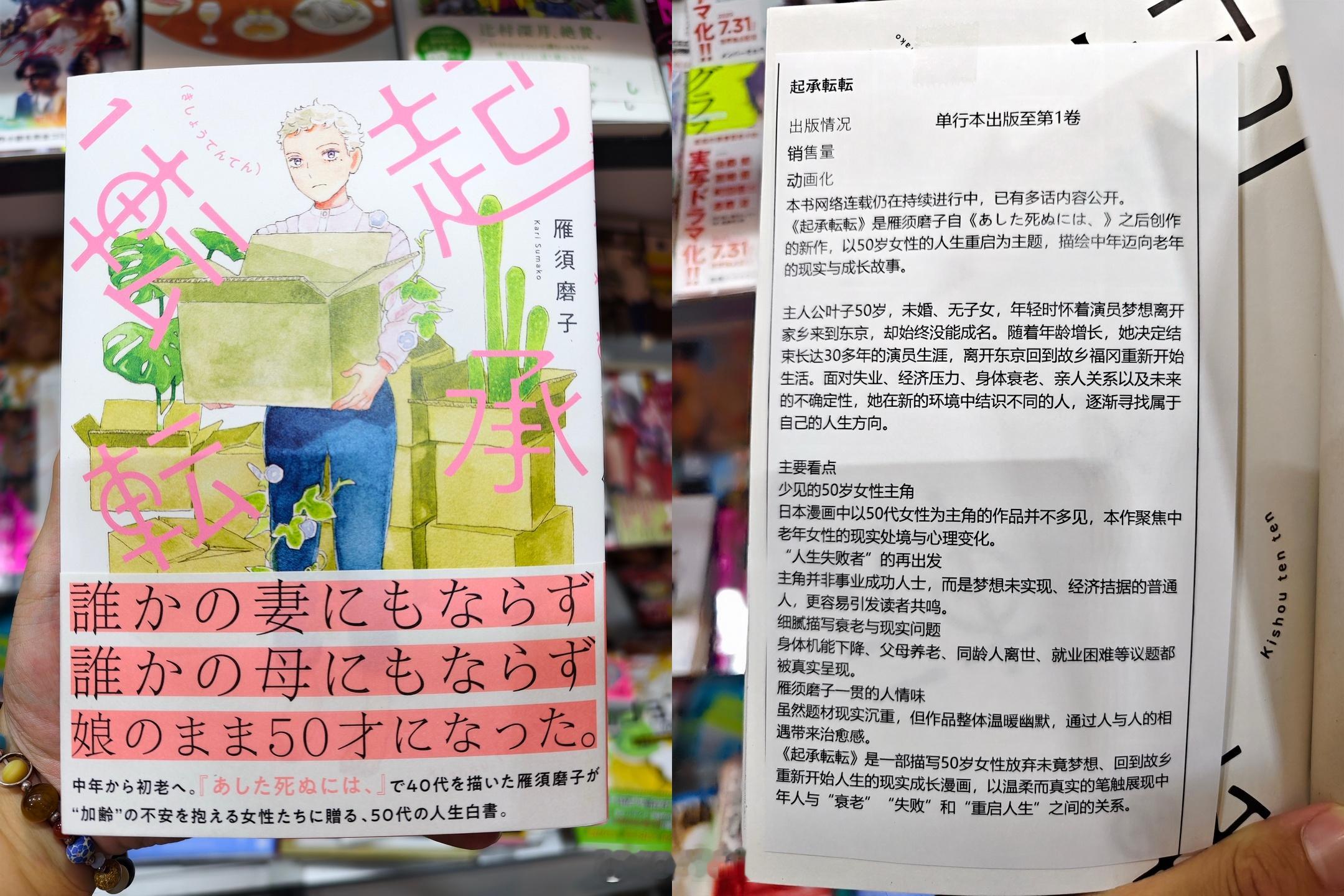 北京BIBF，主要逛了COMICHUB区，拍了一些我比较喜欢的作品，都是还没有出