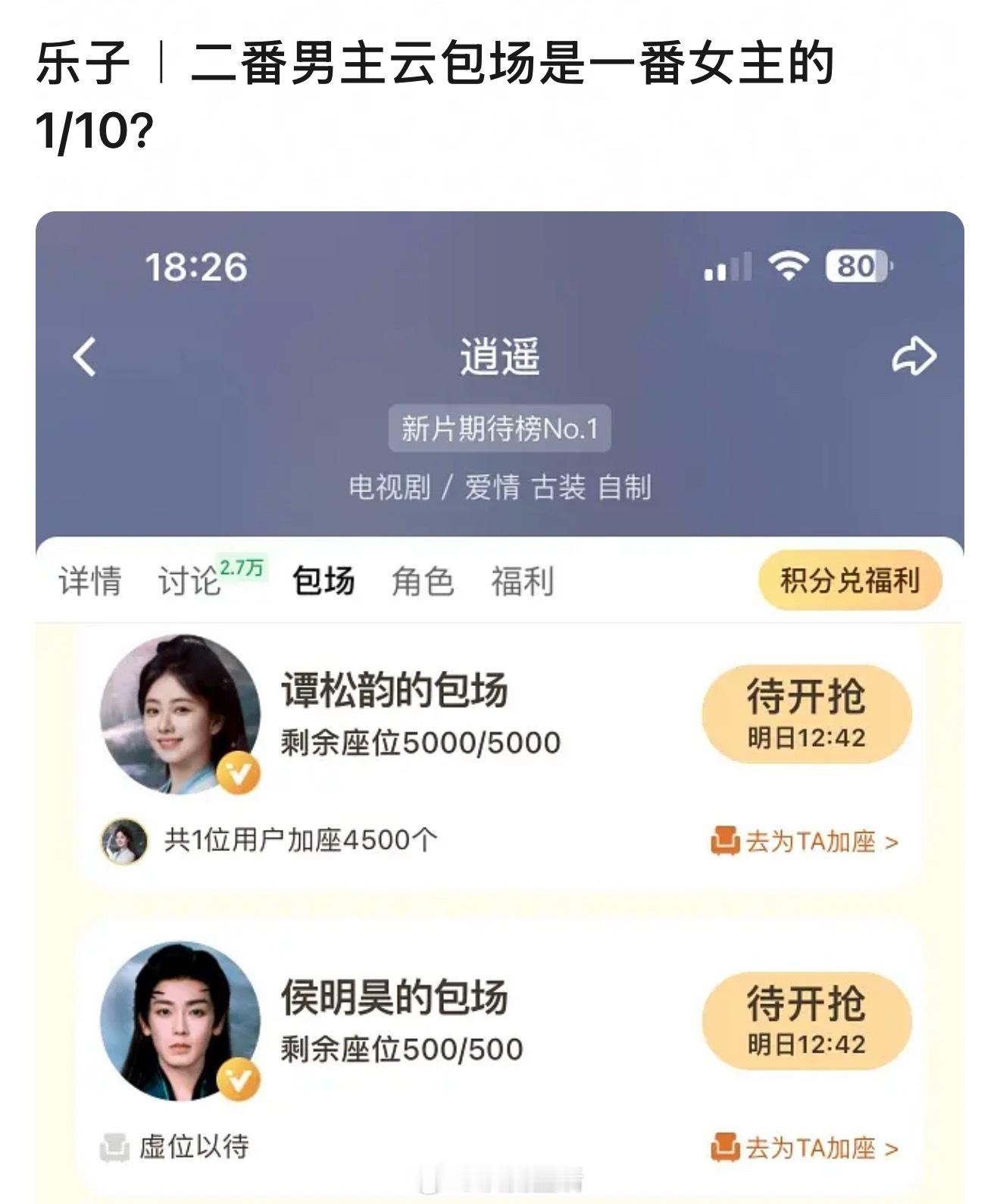 又开始虐恋侯明昊啦，人家逍遥云包场加在了剧粉区。 