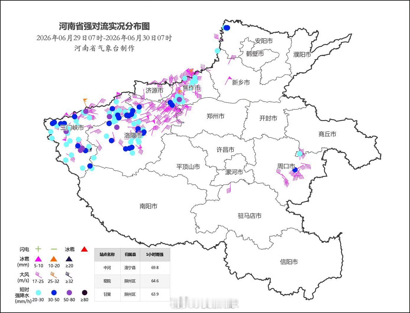 河南天气追踪 【昨日我省西部西北部东部出现强对流天气】一、天气实况6月29日7时