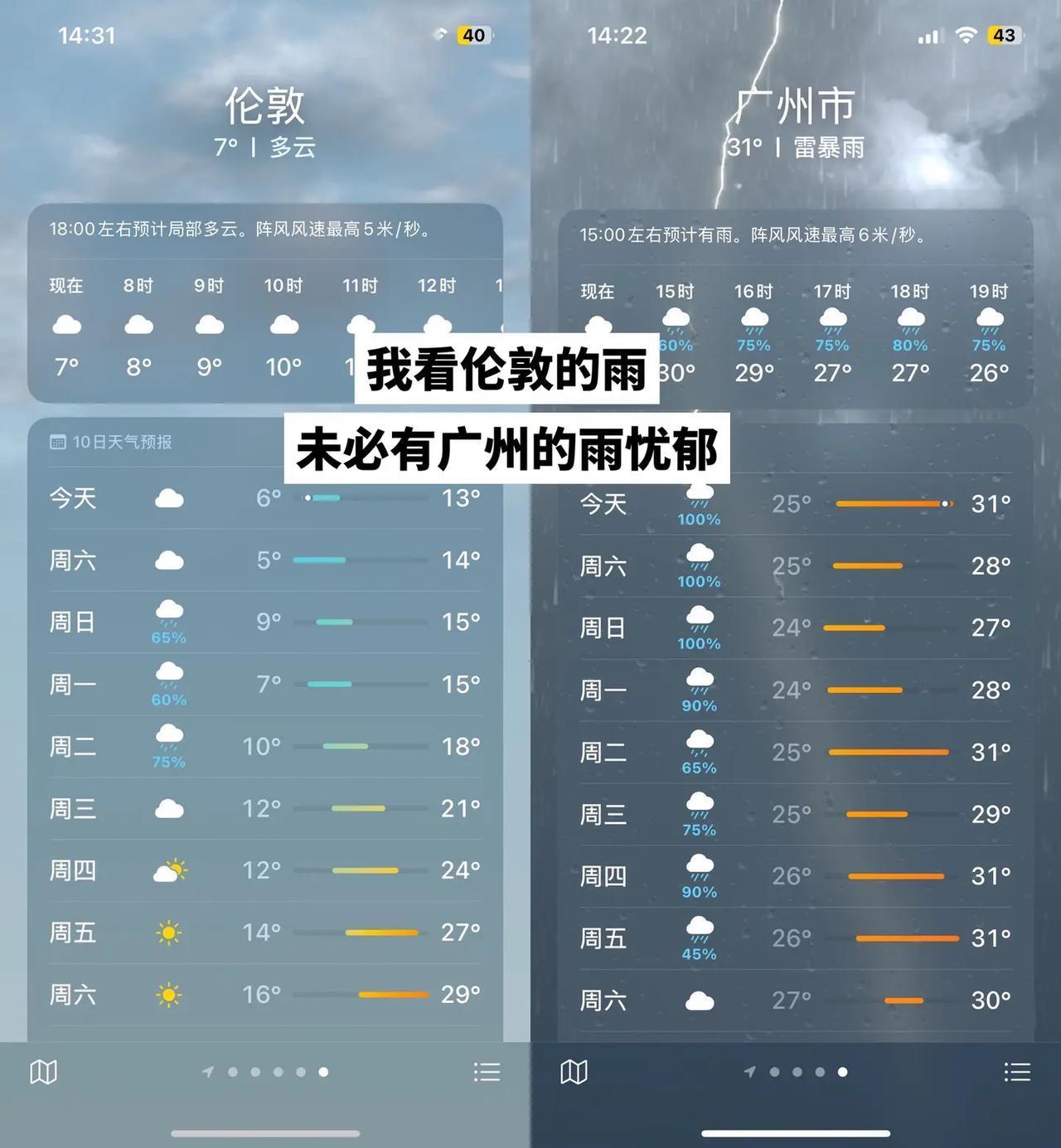 我看伦敦 的雨未必有广州 的雨忧郁