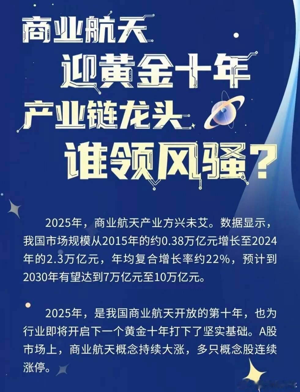 a股商业航天 【商业航天迎最强IPO风口 机构：头部企业将进一步扩大优势 提升行