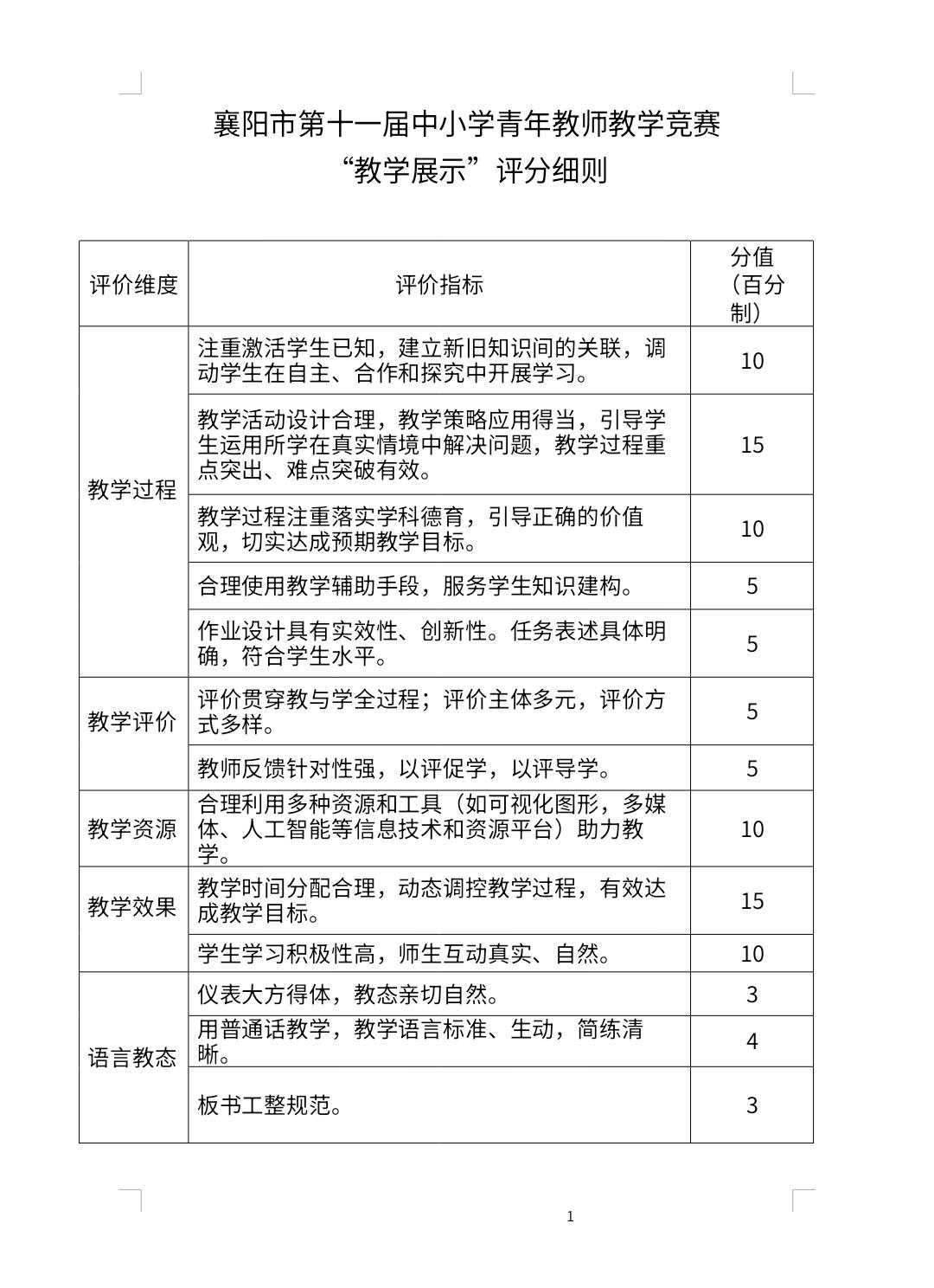 襄阳市第十一届中小学青年教师教学竞赛“教学展示”评分细则