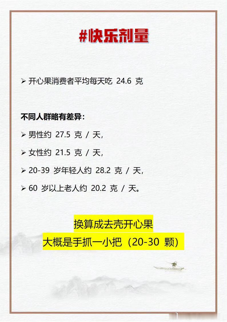 原来吃开心果真的能开心追《国医少年志》挖到实用养生小技巧！嘉宾现场体验吃开心果舒