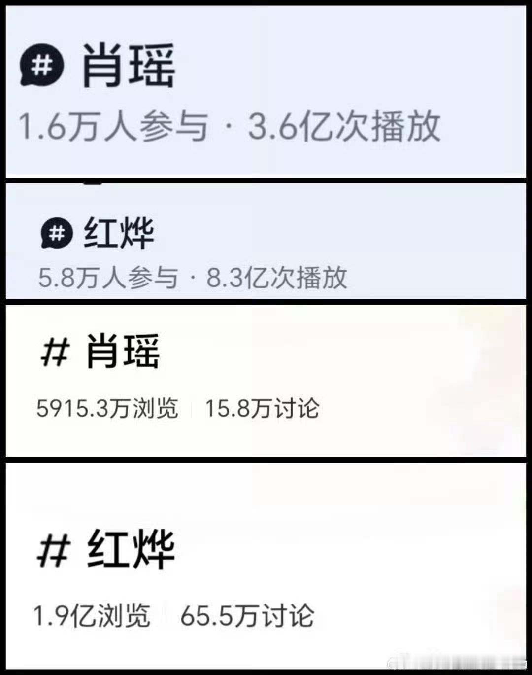 播剧的时候侯明昊家就客客气气的，明明侯明昊数据吊打老谭的说侯丝还是太善良了 