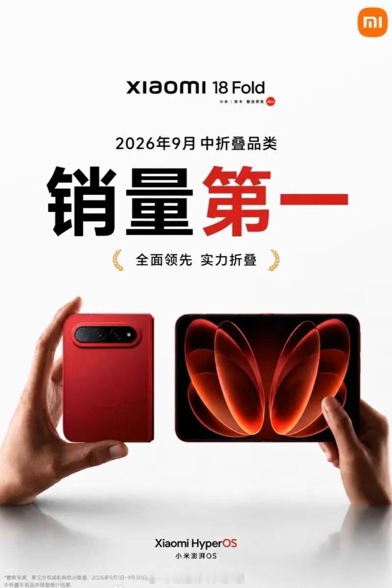 预祝小米18Fold中折叠销量第一[doge] ​​​​