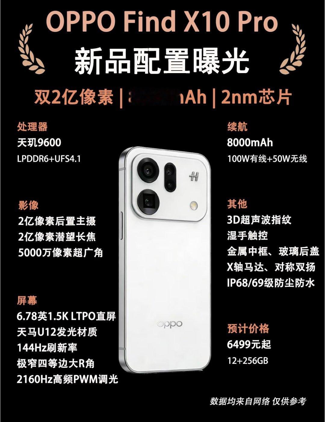OPPO Find X10 Pro配置爆料搭载天玑9600芯片，配备双2亿像素影