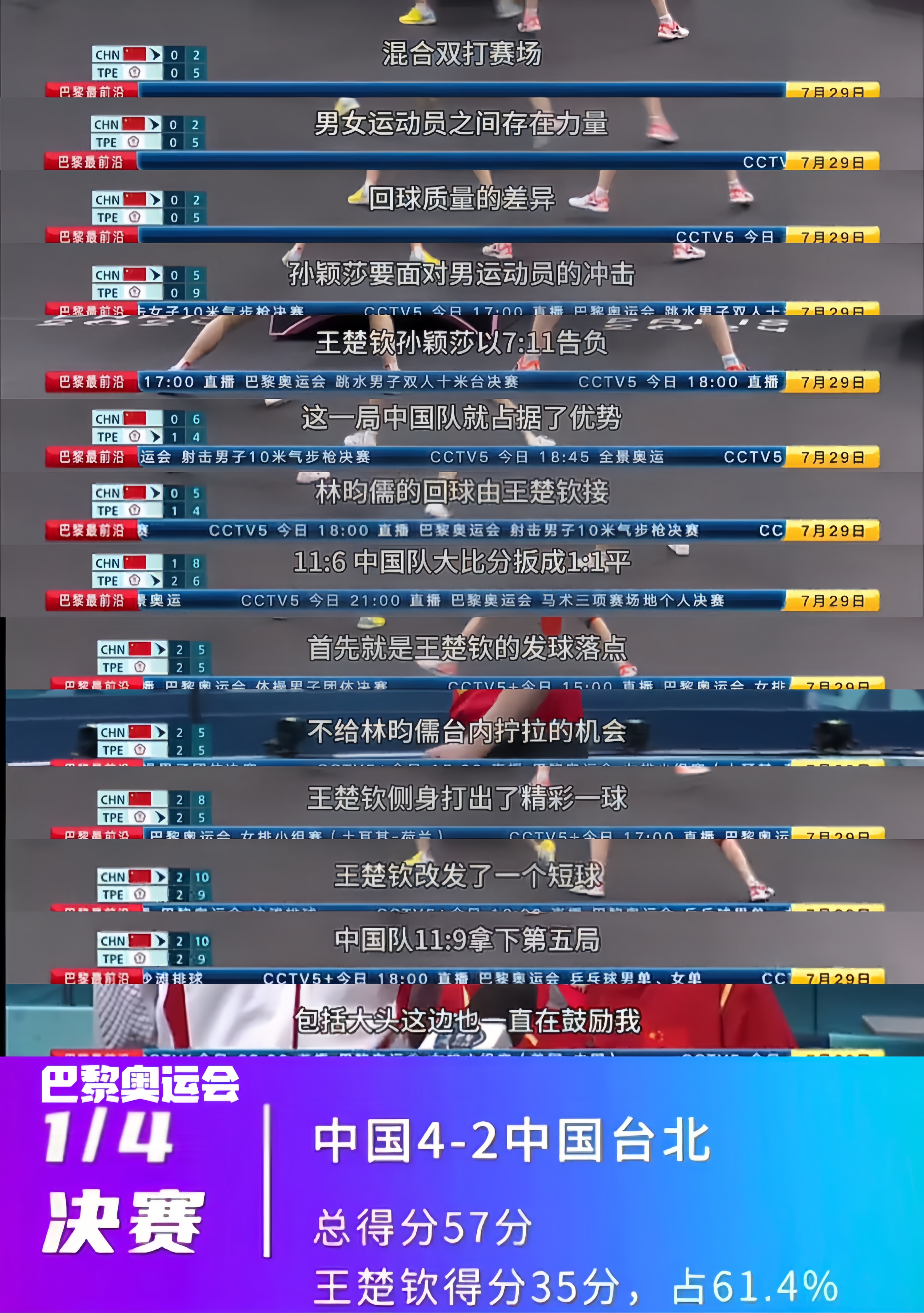 央视总结及混双得分统计图王楚钦狮友会