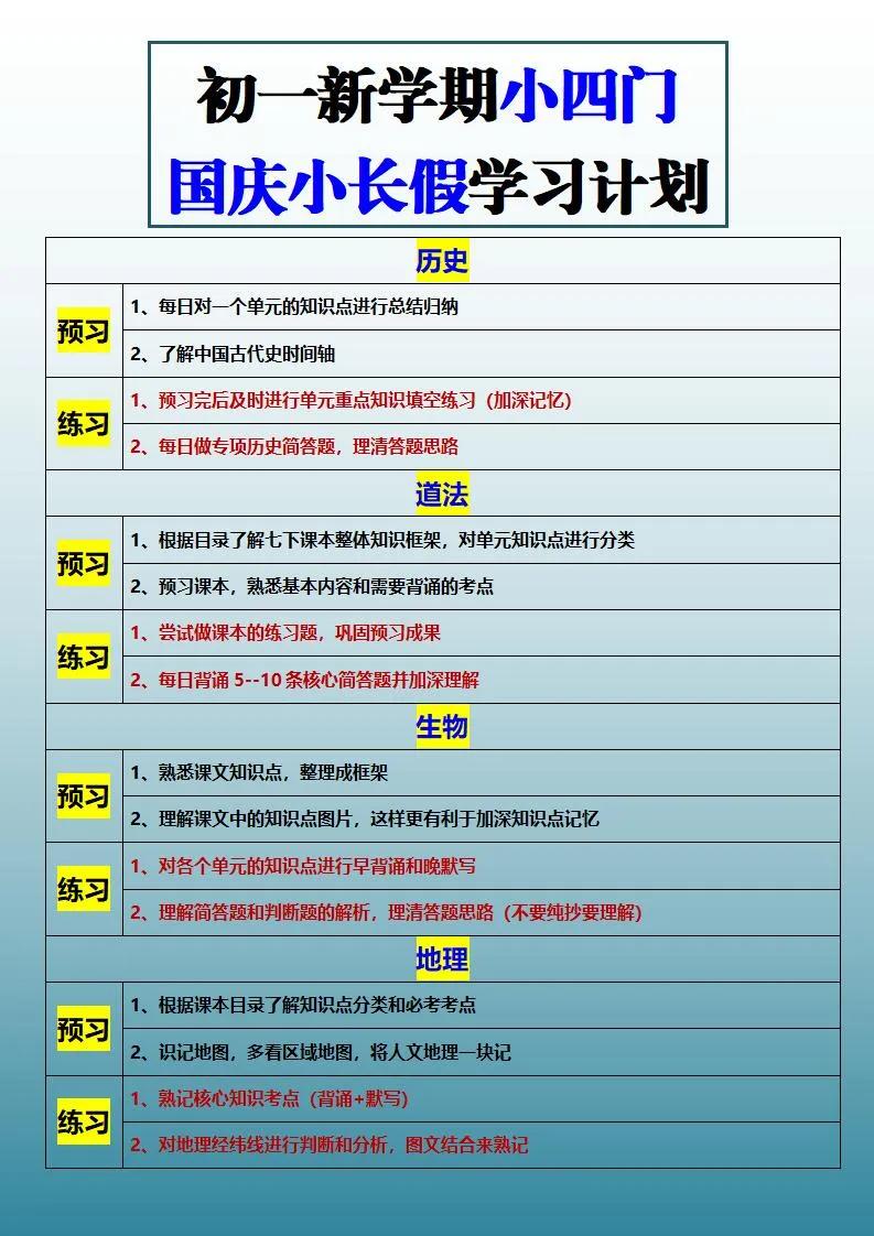 初一新学期国庆小长假小四门学习计划
