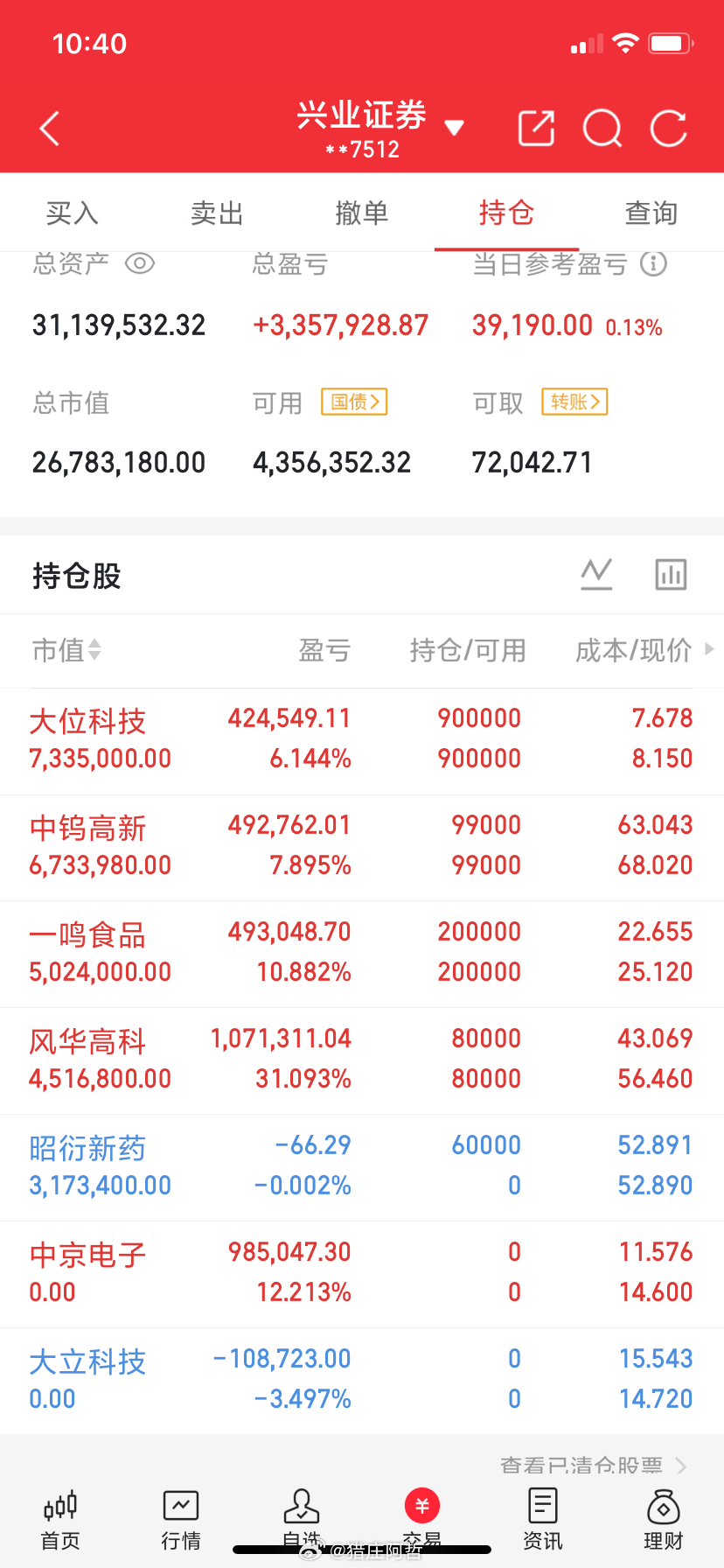 兄弟们看图说话，所有操作都在这，明白回复888！ 