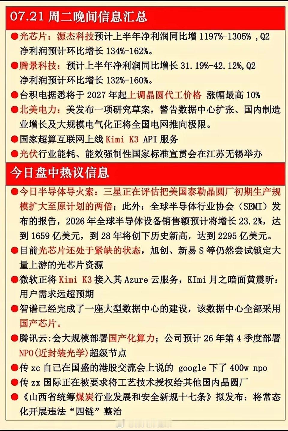 7.21晚间市场快讯今晚科技产业链利好密集兑现，光芯片两家龙头上半年业绩大幅预增