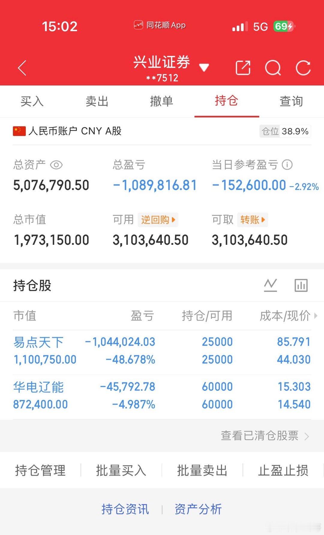 今天是5月20号！长征财哥（80w）翻倍操作之旅。继续持仓：易点天下，华电辽能要