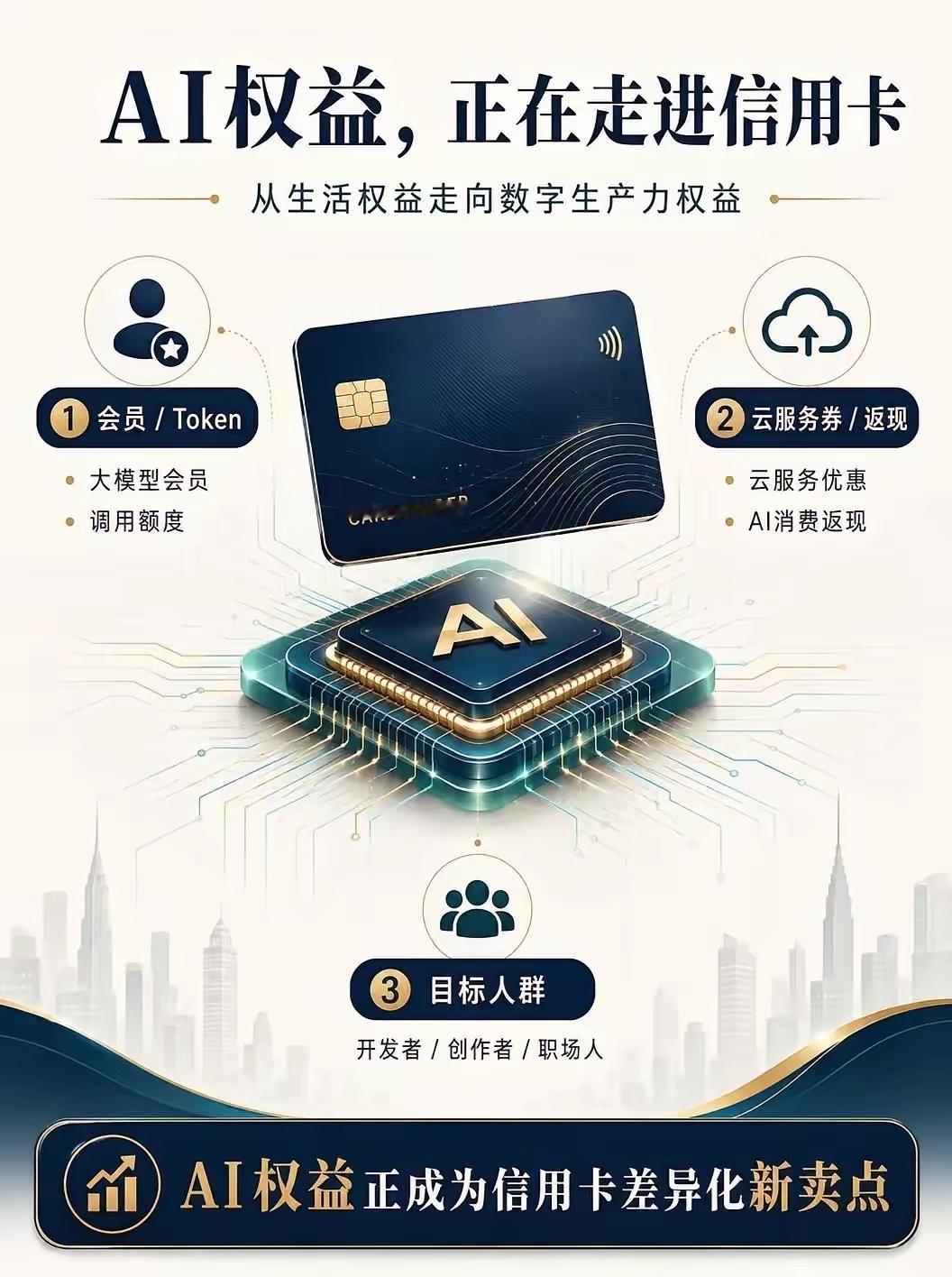 这不是科幻，别不相信，这就是几年以后AI发展的社会实景：

1. 五年后AI智能