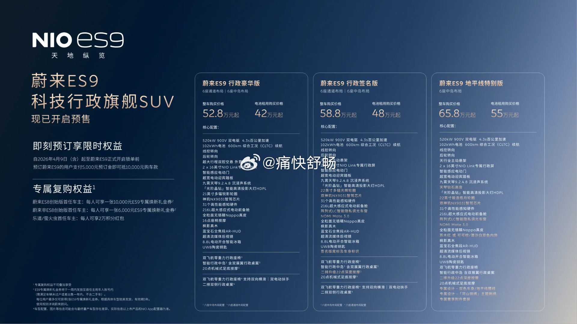 蔚来ES9这个价格怎么样？汽场全开大v聊车新能源汽车