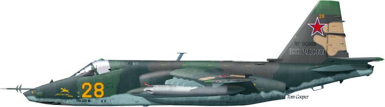 俄乌战场上空的苏-25：
到 2022 年，俄军已有百架以上苏 - 25（Су-