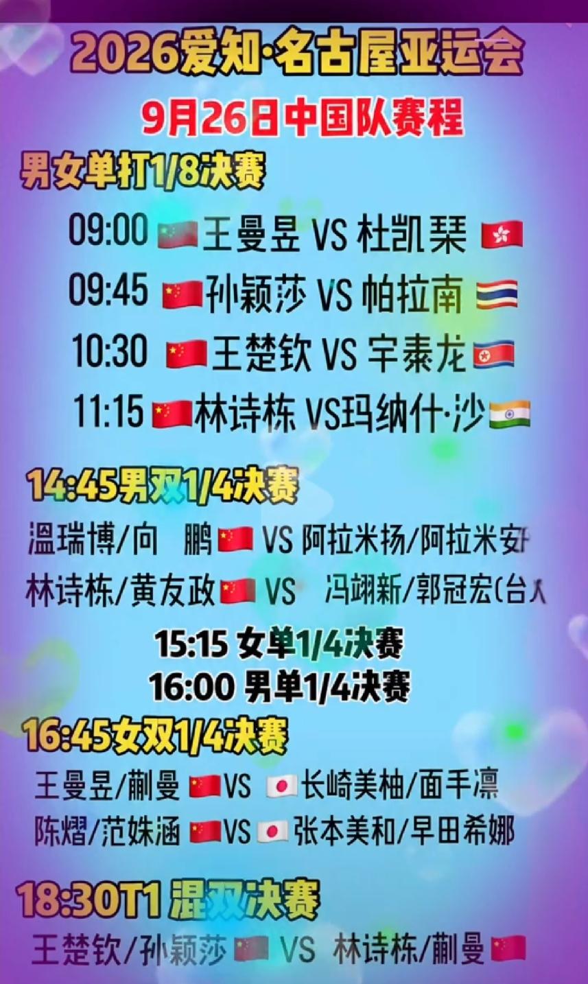 亚运会9月26日国乒赛程：男双女双四场双打是焦点
       9月25日，名古