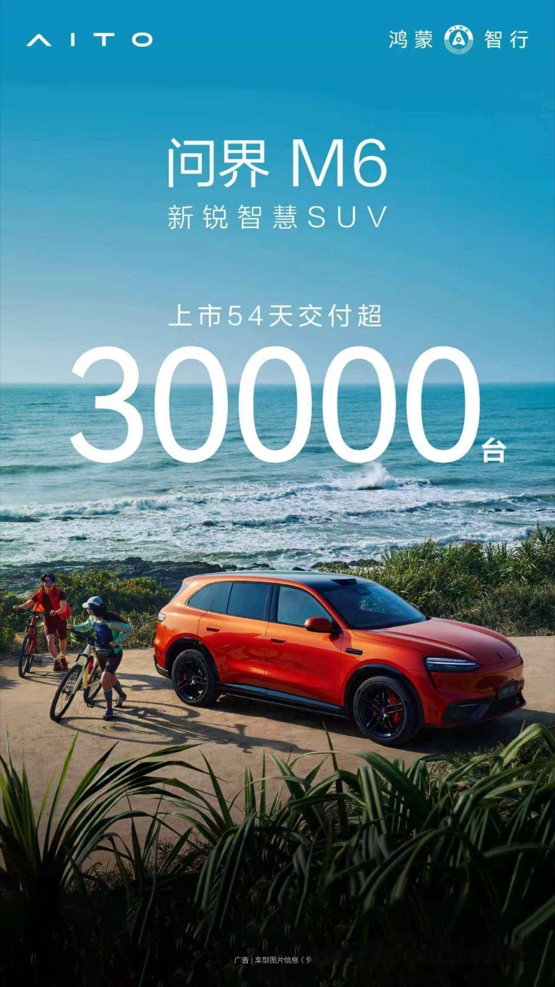 问界M6上市54天交付突破3万台 这个成绩确实非常不错，还不到两个月就突破了3万