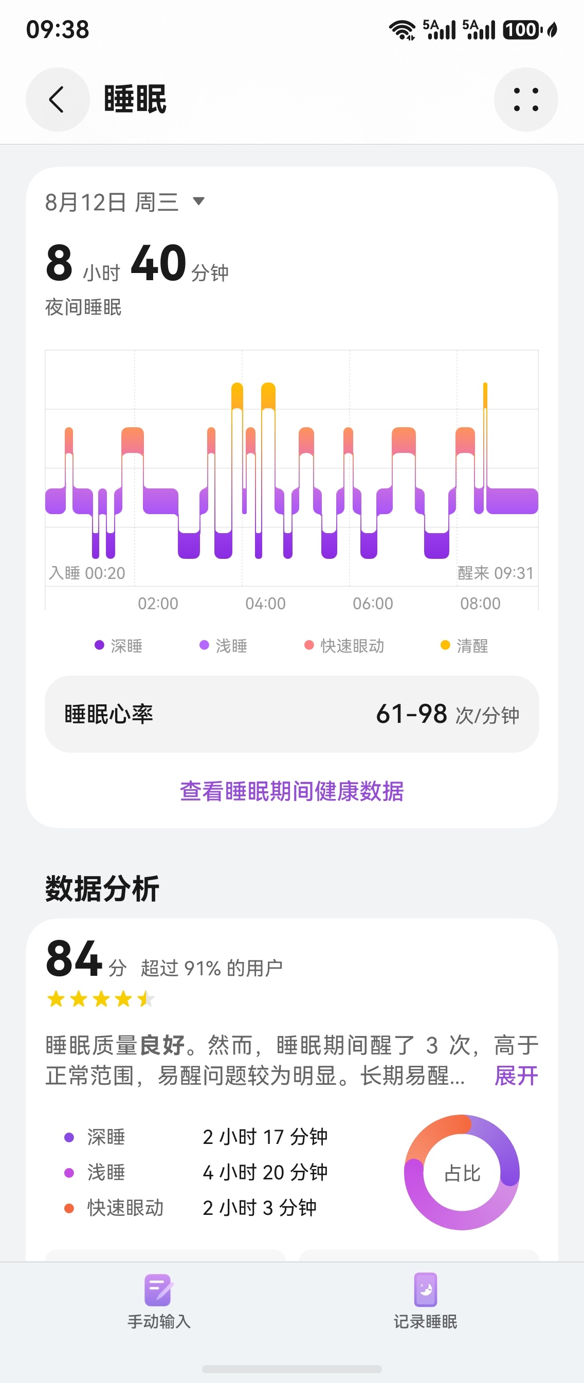 生活手记 夜里🐱打架，我起来两次劝架