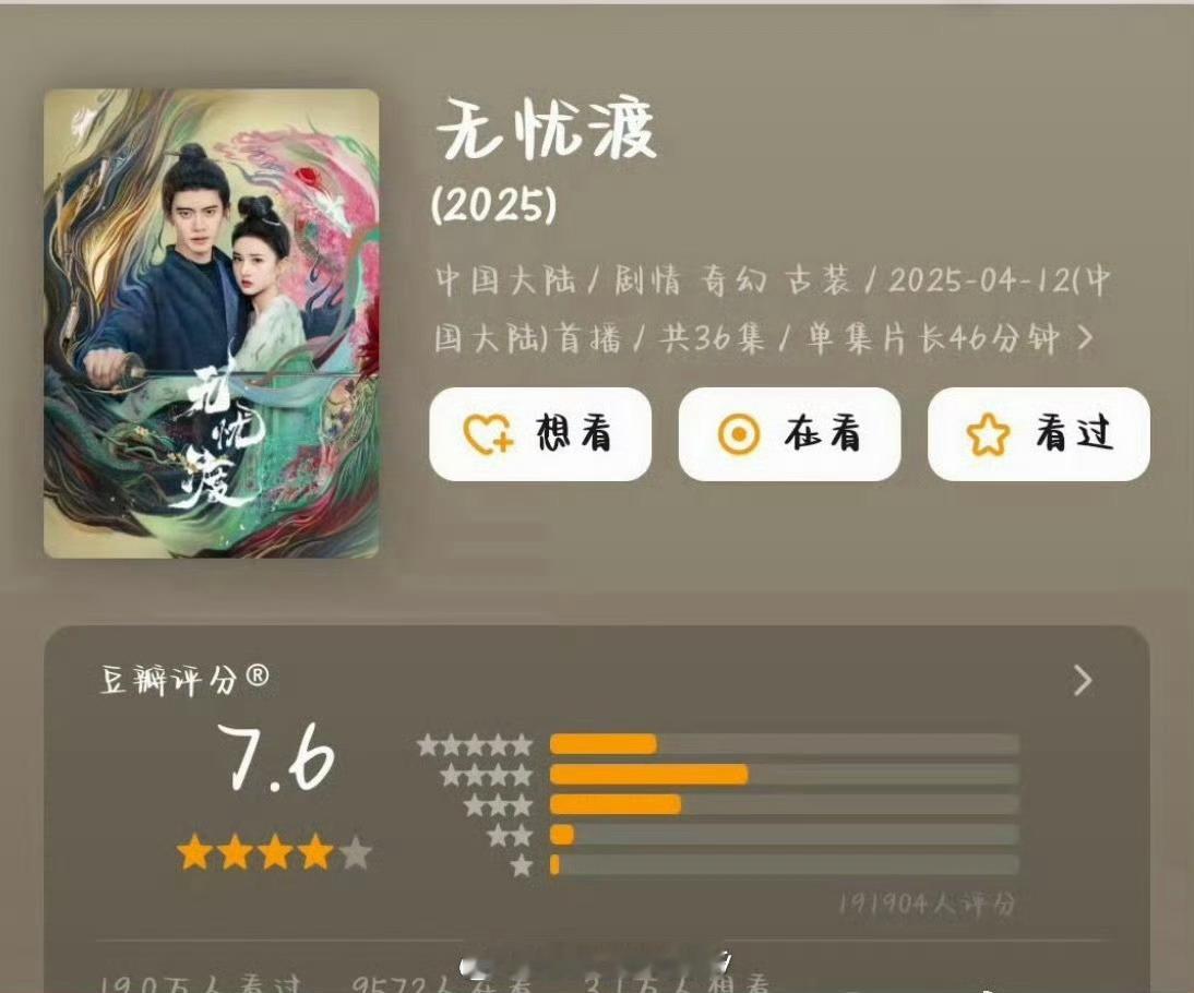 任嘉伦宋祖儿《无忧渡》豆瓣评分涨到7.6了 