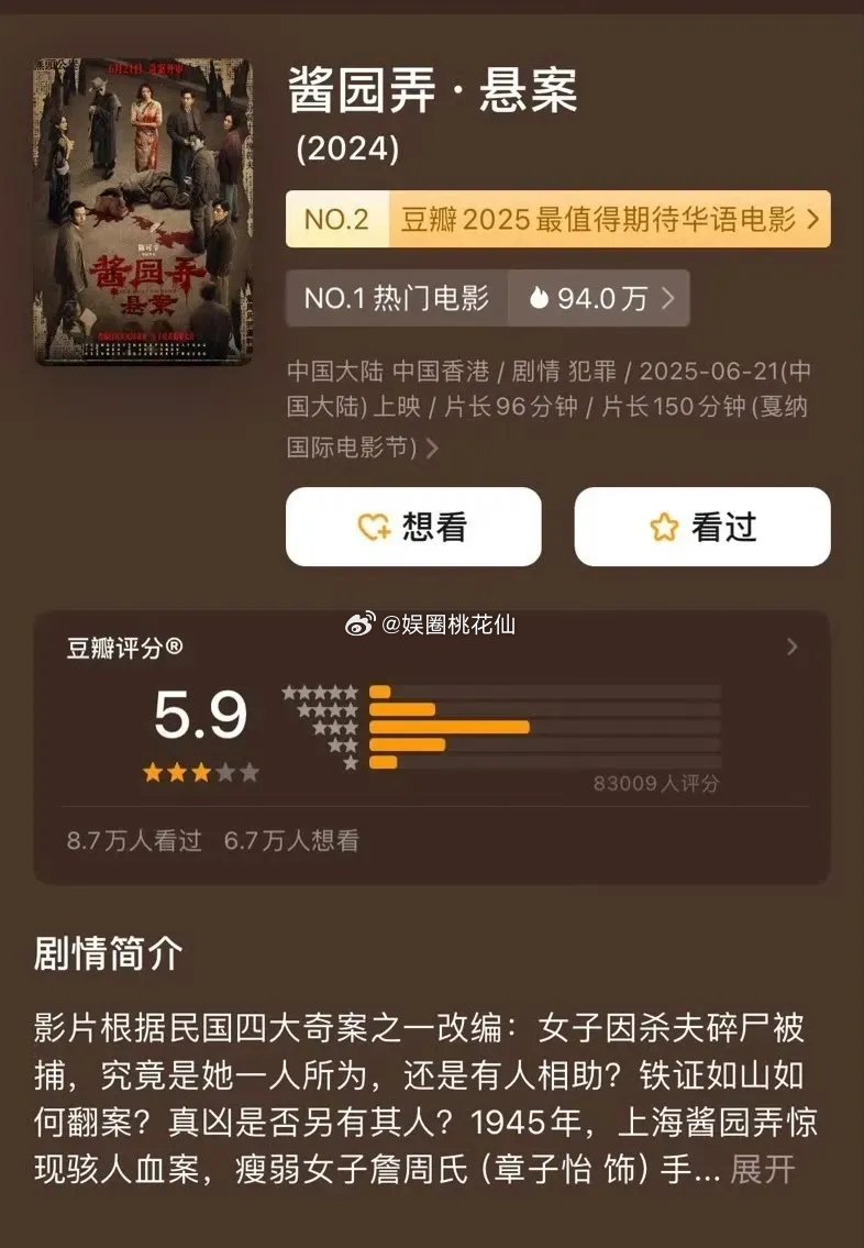 大事不妙！！《酱园弄》评分5.9不及格，票房预测四连降！！ ​​​