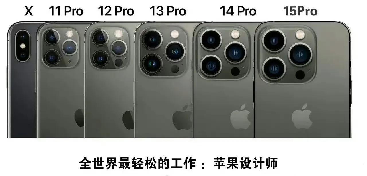 苹果设计师是世界上最轻松的工作，还真没说错

从iPhone 11 Pro到iP
