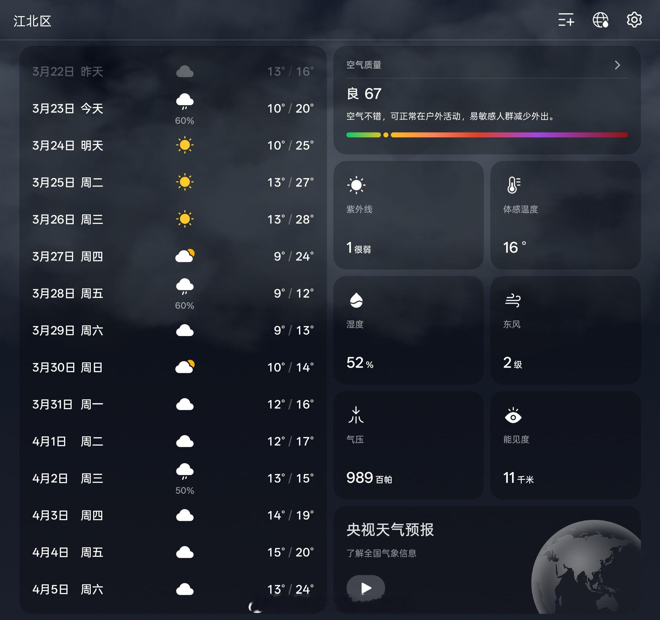 在重庆过两天暖和日子就回北京重温寒冷了。 ​​​