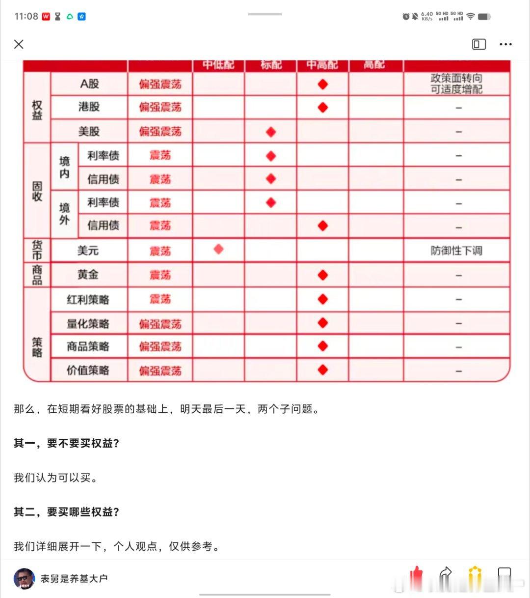 港股起飞了 ​​​