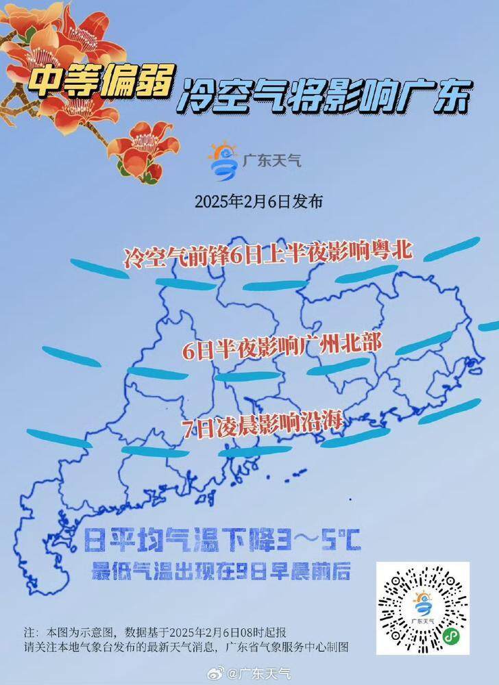 冷空气开工急！今晚提前抵粤，局地0℃+冰霜冻