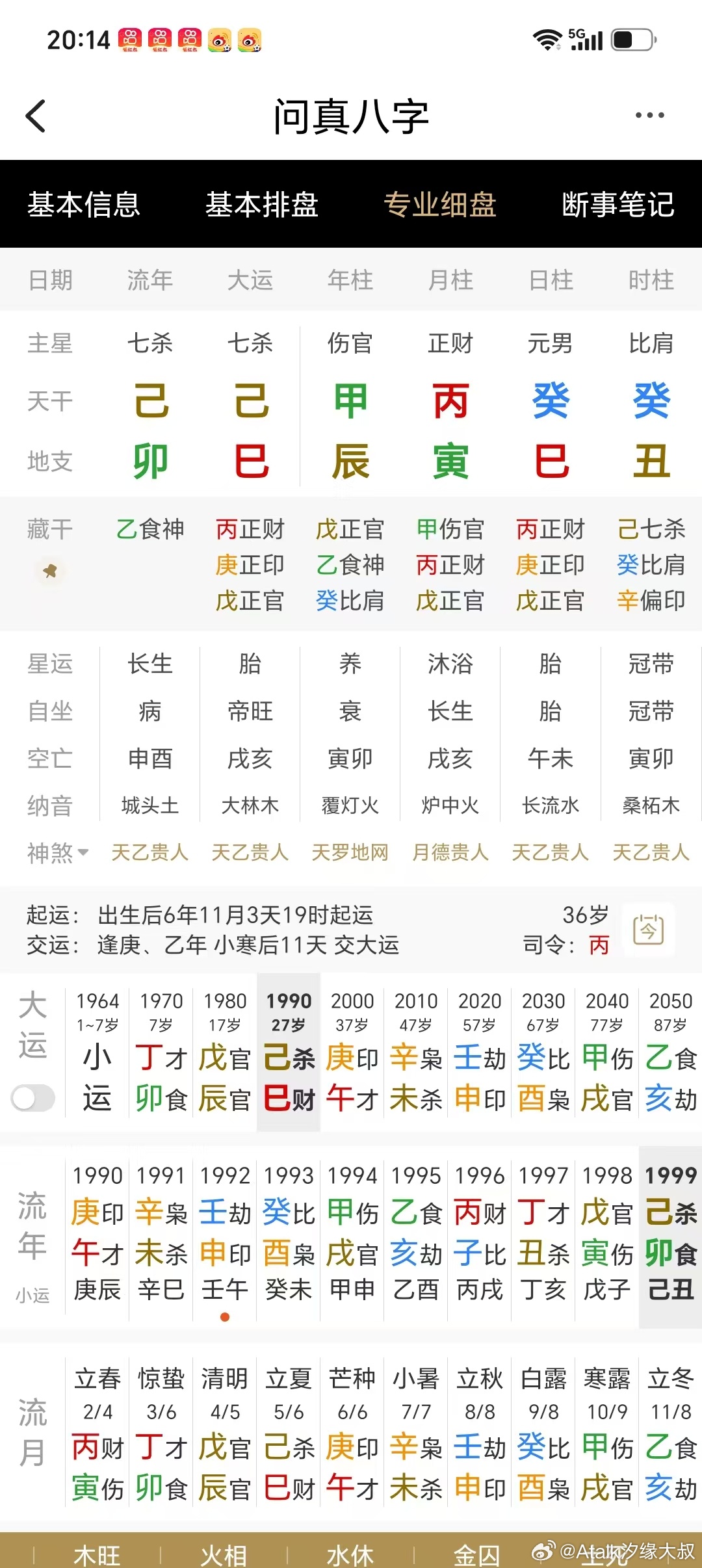 此男命，1999己卯年汽车与汽车相撞，身亡。为何？地支巳丑拱酉，寅辰夹卯，卯酉相