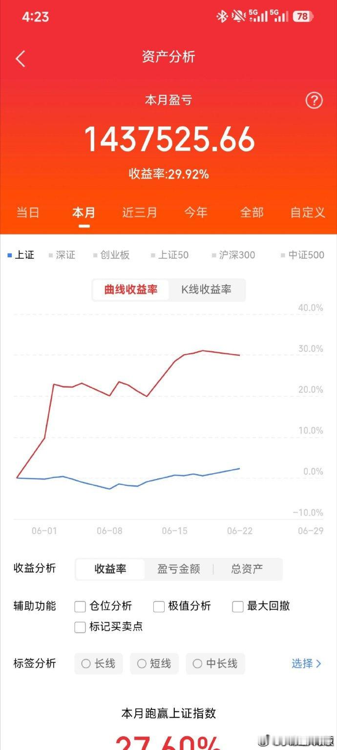 A股存储芯片板块持续活跃，德明利涨停，北京君正此前20CM涨停，佰维存储、江波龙